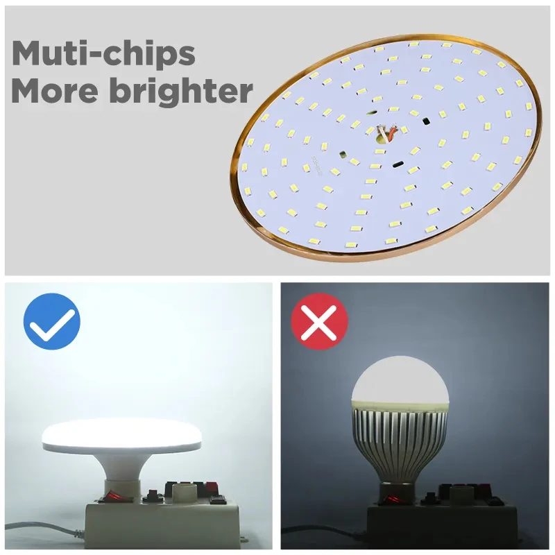 E27 LED 전구 에너지 절약 LED 램프, 고휘도 가정용 천장 램프, 거실 욕실 실내 조명 고정장치