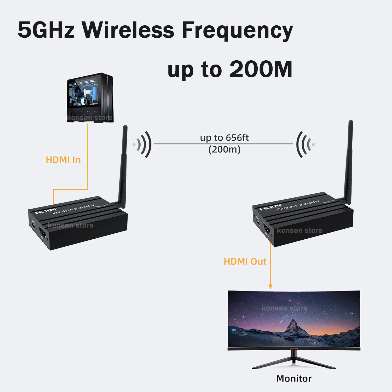 200M 무선 HDMI 익스텐더 1080P 5GHz HDMI 비디오 송신기 및 수신기 익스텐더 화면 공유 PC Loptop 용 무선 디스플레이