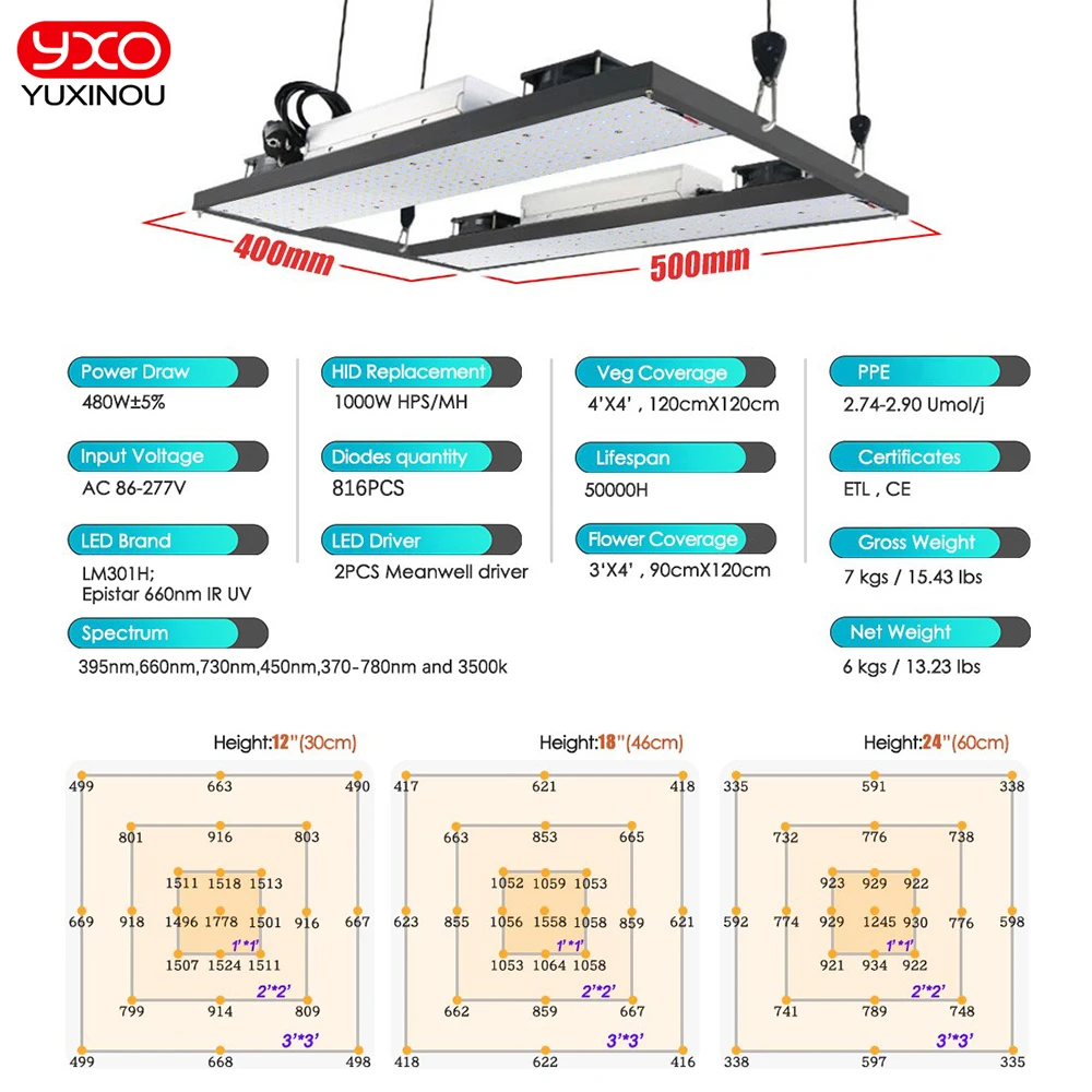 Samsung 301H 480W Full Spectrum Hydroponic Led Grow Lights  Full Spectrum Grow Hight PPFD Phytolamp For Flowers Greenhouse grow