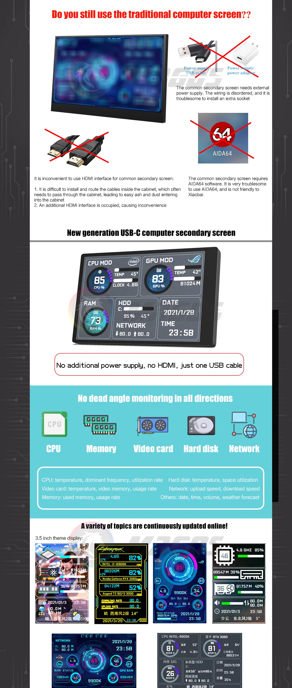 componentes de computadores