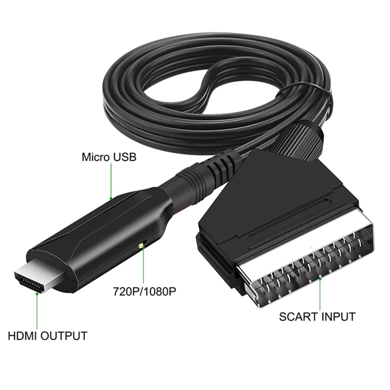 Convertidor de euroconector a HDMI convertidor de escalador mini