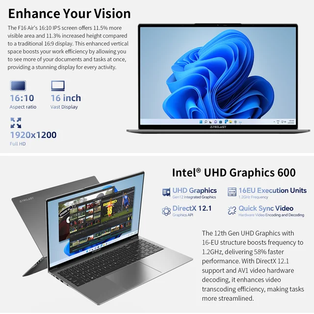Teclast F16 Air Laptop da 16 pollici retroilluminato da 180 gradi Flip 16GB RAM 512GB ROM 1920x1200 IPS For Intel N95 CPU Supporto Mini-HDMI 4