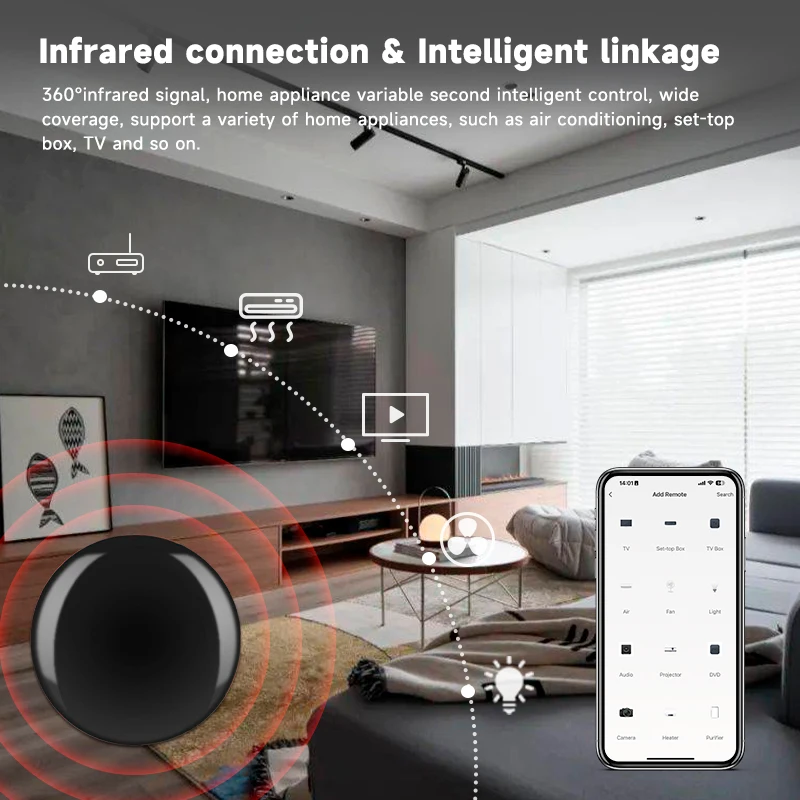 Tuya Wifi Smart IR Remote Control Wifi IR RF Universal Infrared Remote Controller For Smart Home Support Alexa Google Home