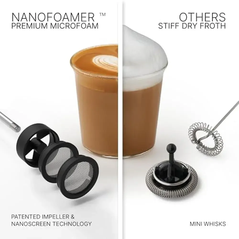 Nanofoamer Lithium Performance Milk Frother USB-C Rechargeable Waterproof Dual-Speed Steel Premium Microfoamed Milk Black 2