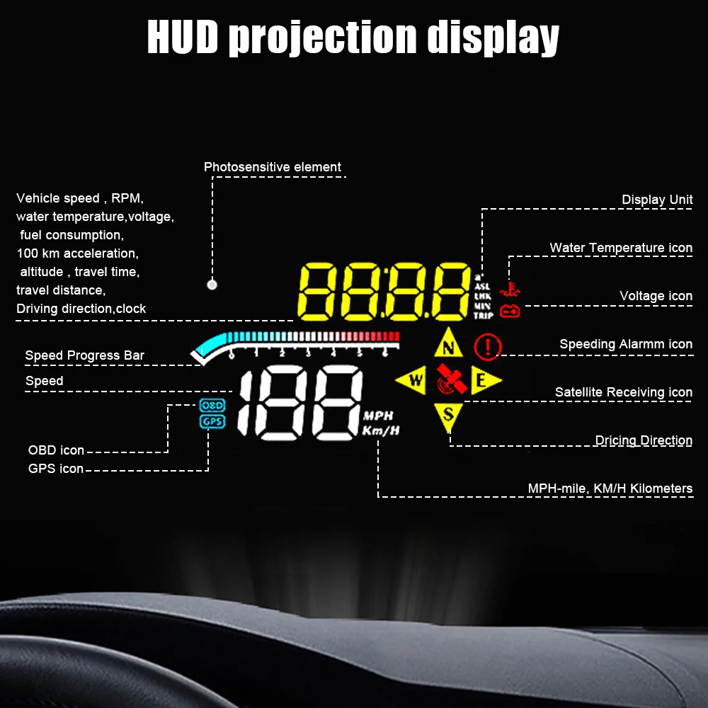 OBD2 + GPS M17 HUD ڵ  ÷, 3.5 ġ ׽  ð,  溸   Y03 ӵ 