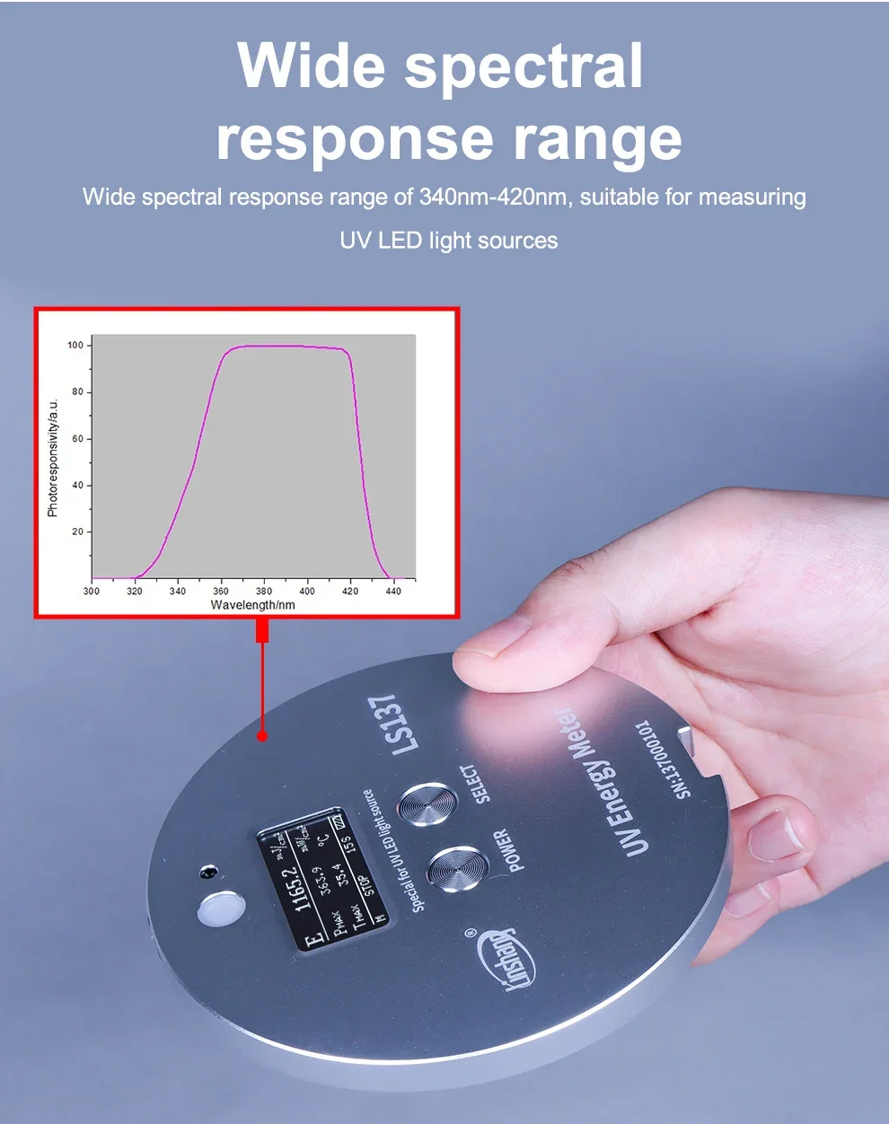 Uv Energy Meter Radiometer UVA LED Light Sources LS137 Measure Energy, Power and