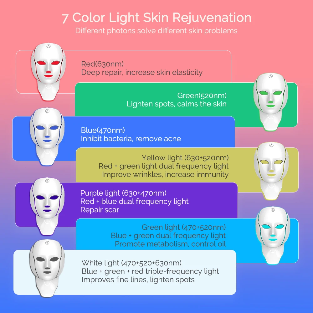 Foreverlily 7 Colors Light LED Facial Skin Care Mask With Neck Skin Rejuvenation Treatment Beauty Anti Acne Therapy Whitening