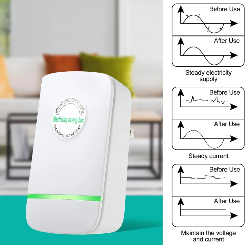Power Energy Saver Electrical Socket Adapter Compatible USA Europe