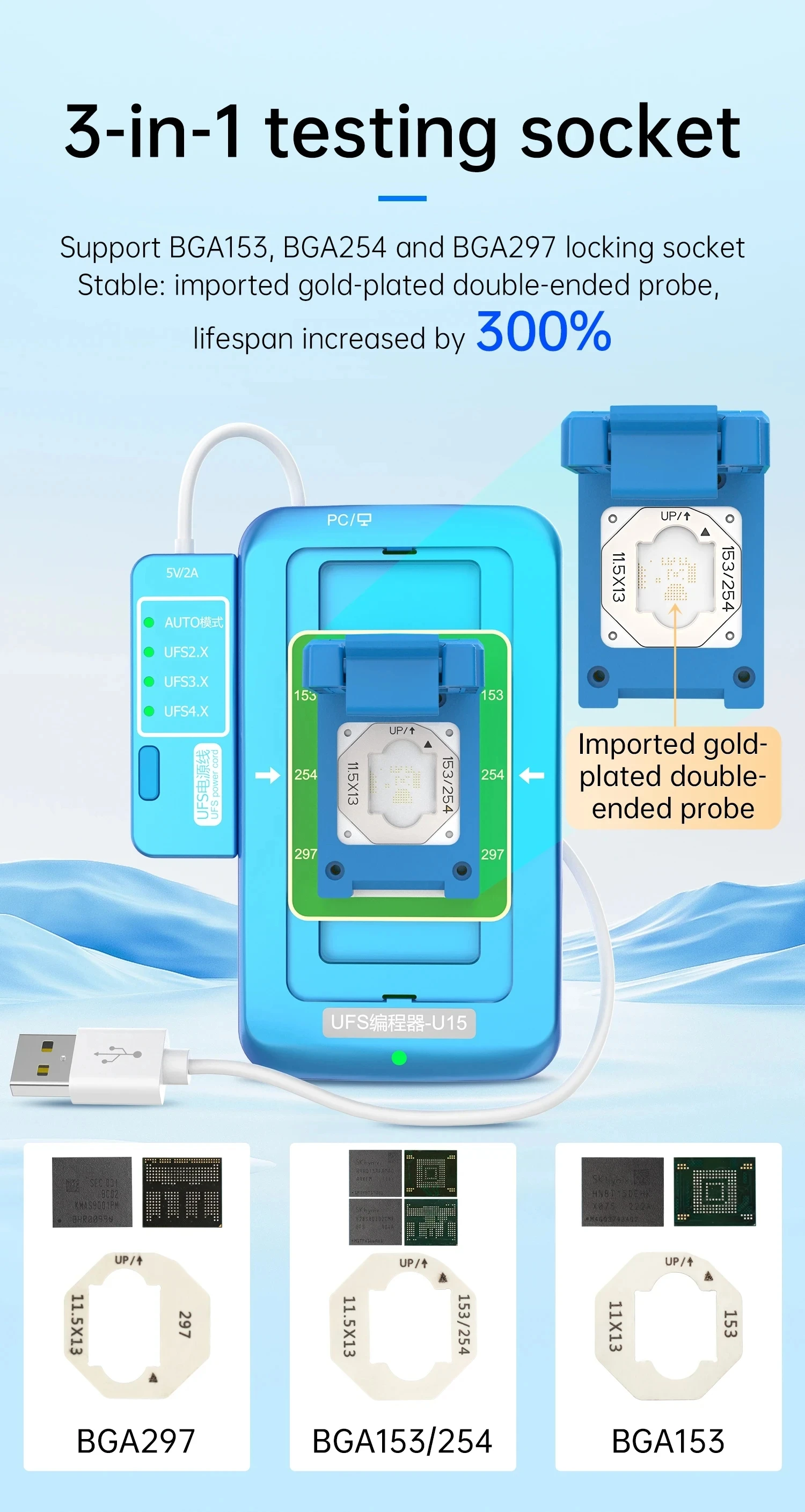 Ufs Programmer US$ 397.50 - JCID UFS Programmer-U15 Box For BGA153 BGA254 BGA297 ...