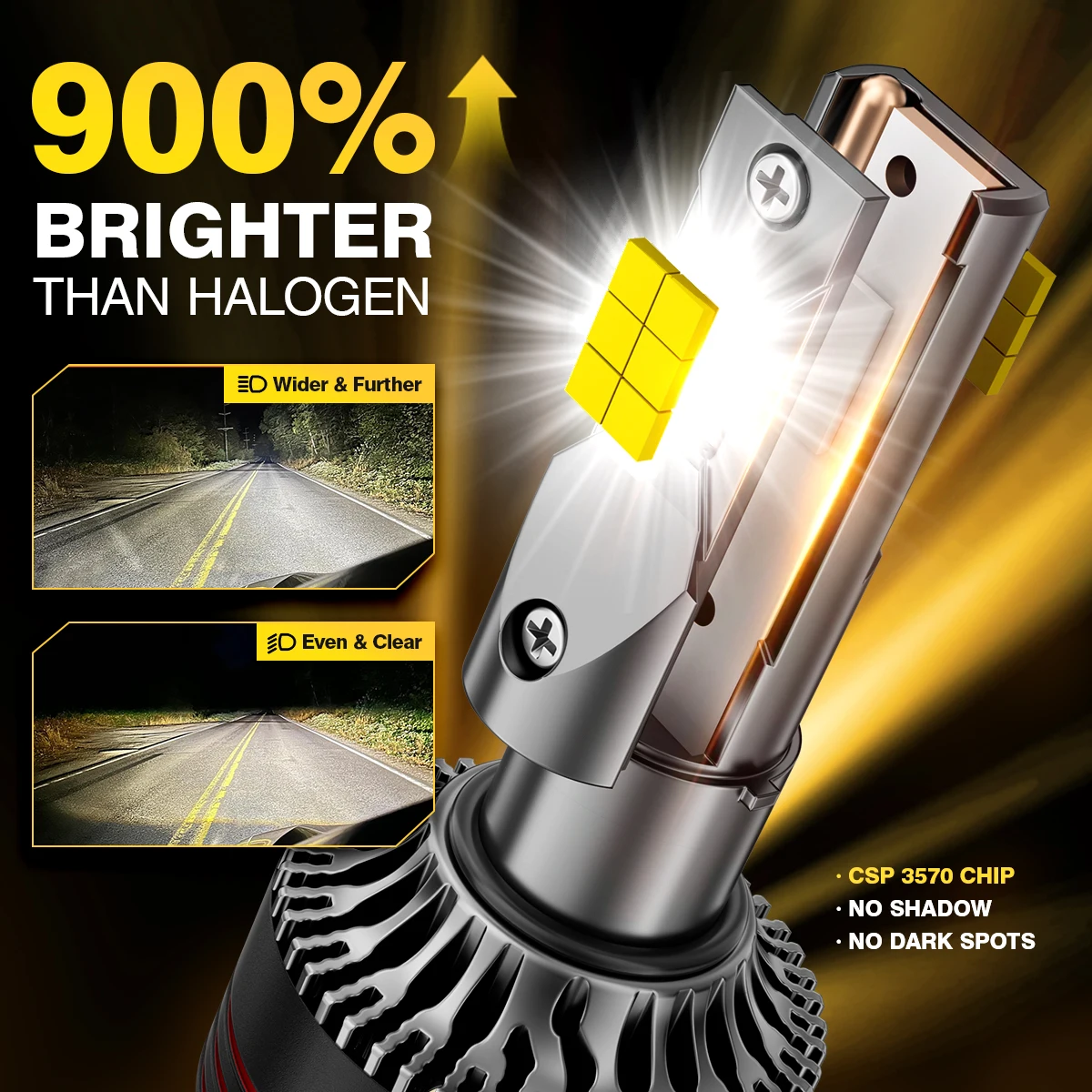 H4 LED 헤드라이트 캔버스 H7 LED H4 H3 H1 H8 H11 9005 HB3 9006 HB4 자동차 라이트 CSP 칩 28000LM 140W 6000K 화이트, IP68 안개등