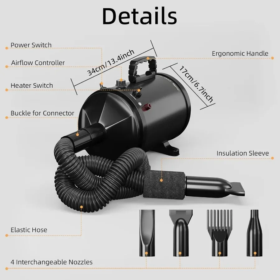 description