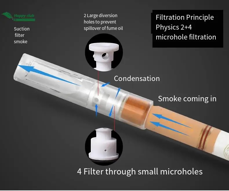  Efficient Disposable Cigarette Filters Holders 8 Holes