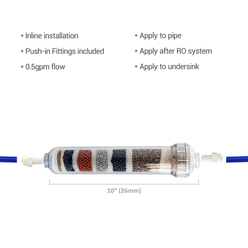 Coronwater Alkaline Water Filter Cartridges IALK-101 For Reverse Osmosis Water Purification