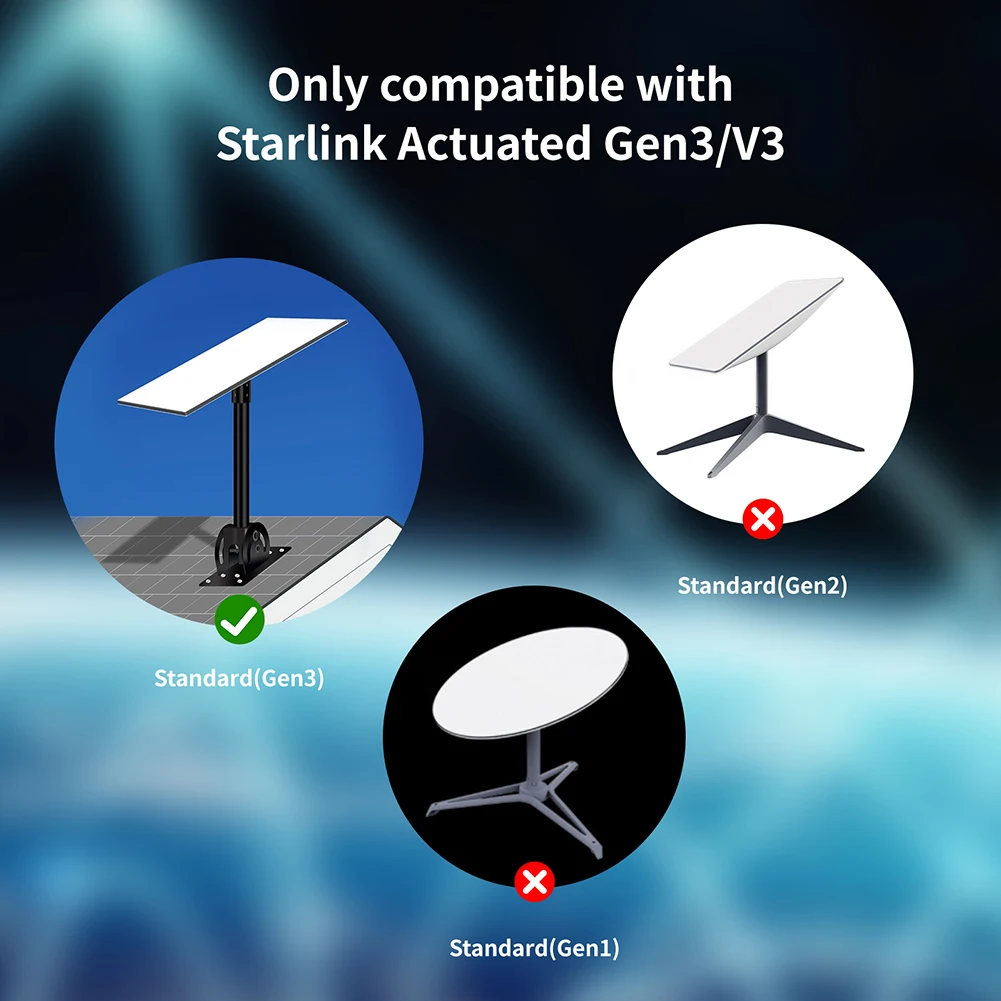 For Starlink Gen 3 Cable Ethernet Cable 2000Mbps Standard V3 Ethernet Cord W/ RJ45 Connector Plug and Play for Starlink V3 computer network cable