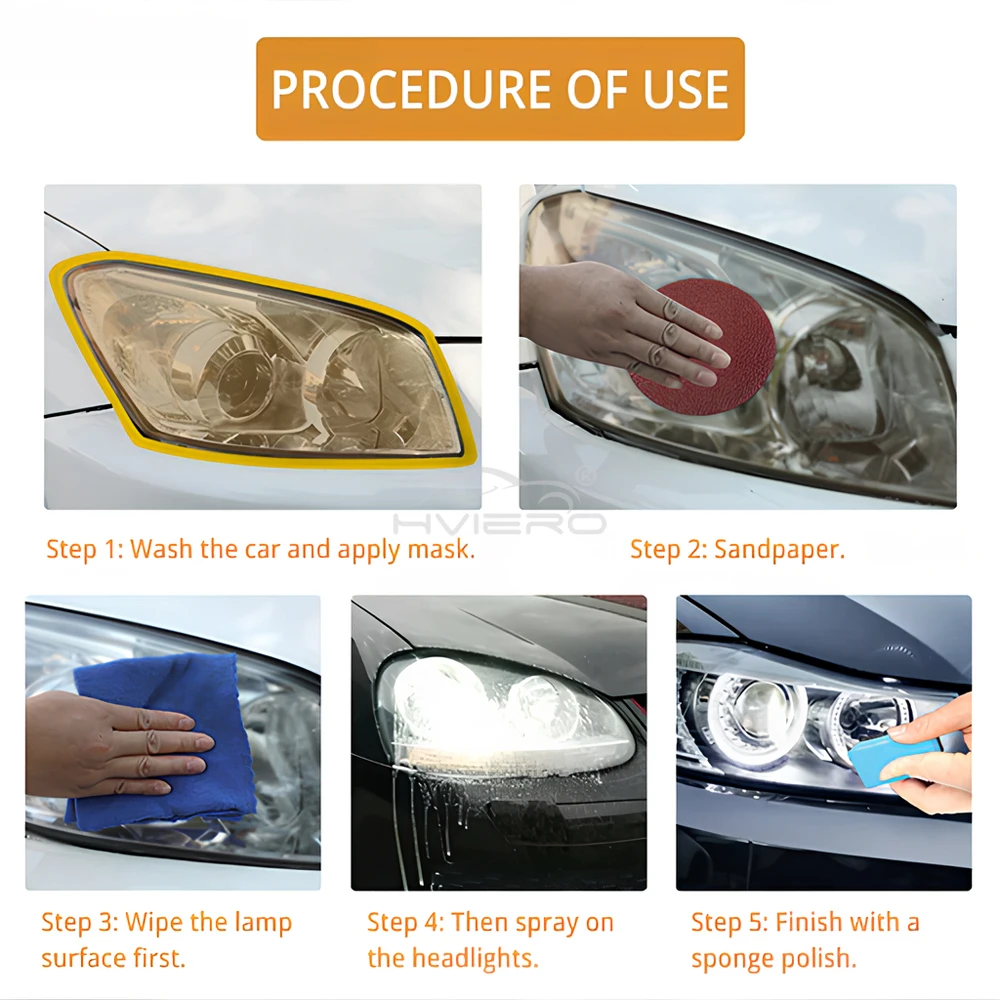 Car Headlight Polishing Agent Scratch Remover Repair Fluid Maintenance Renewal Polish Clean Liquid Kit Auto Accessorie Cleaner