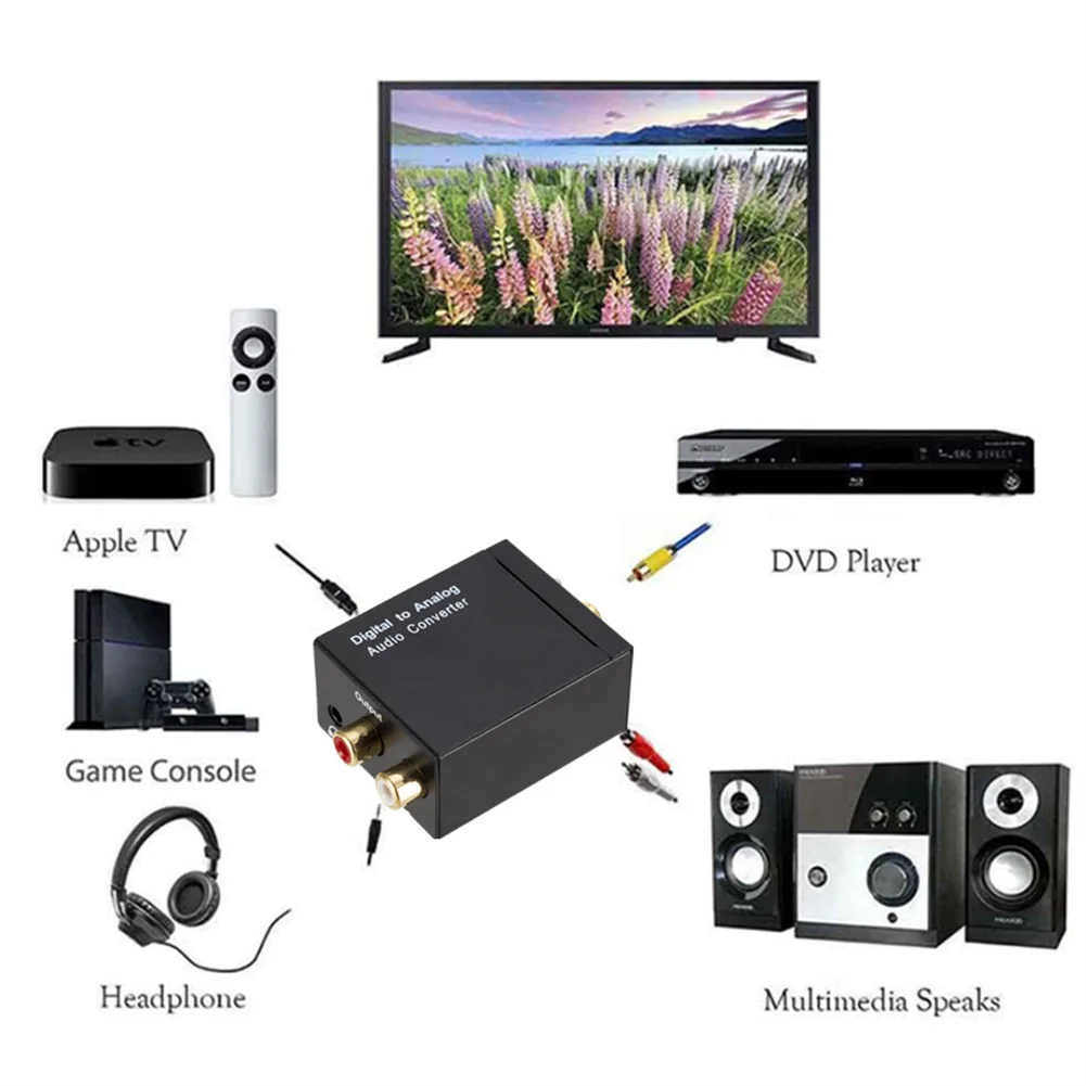 Digital Audio Decoder Amplifier Protable 3.5mm Jack Coaxial Optical Fiber Digital To Analog Audio Aux Rca L/r Converter