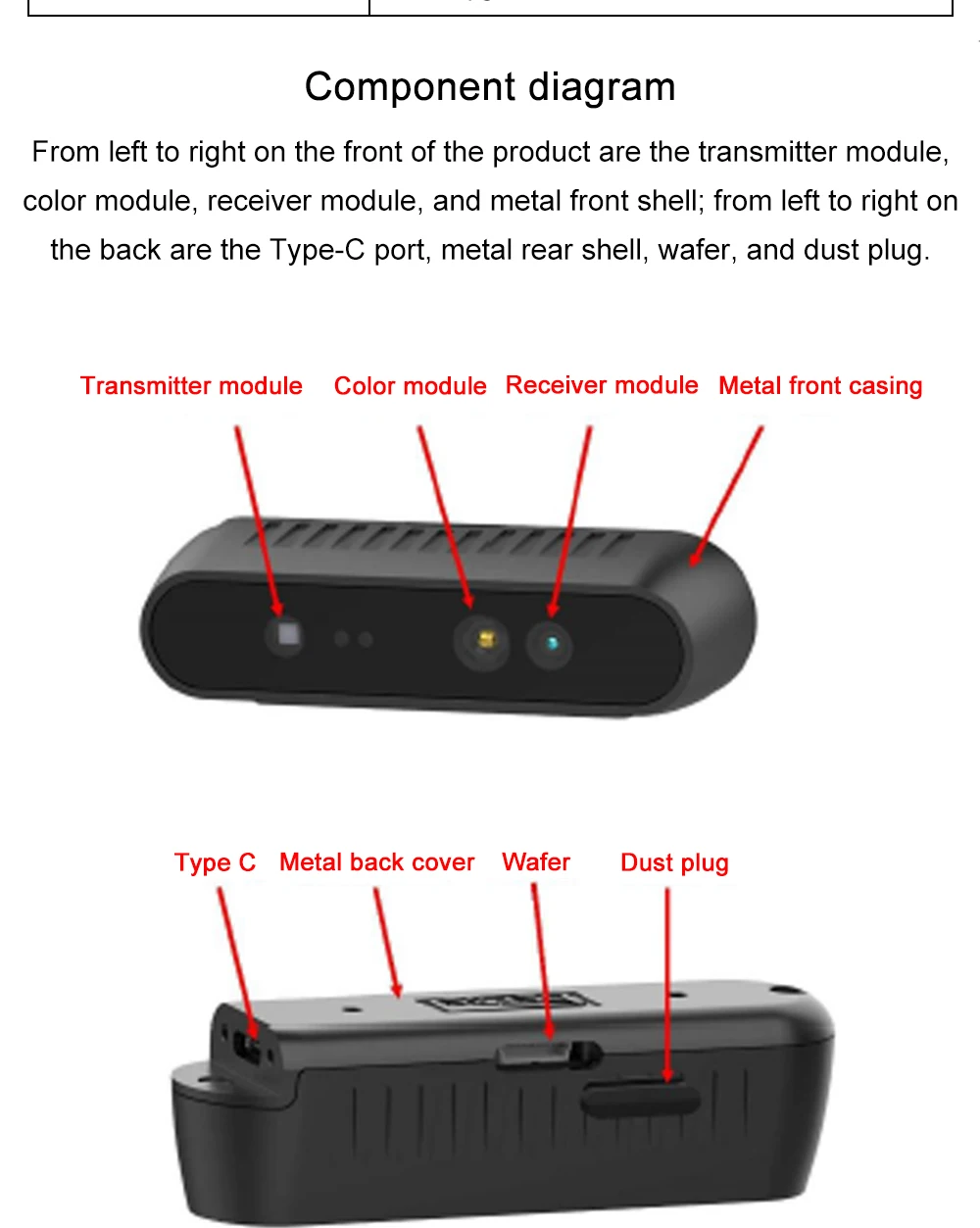 iHawkP100R Depth Camera 3D Structured Light High Precision Integrated Circuit 0.