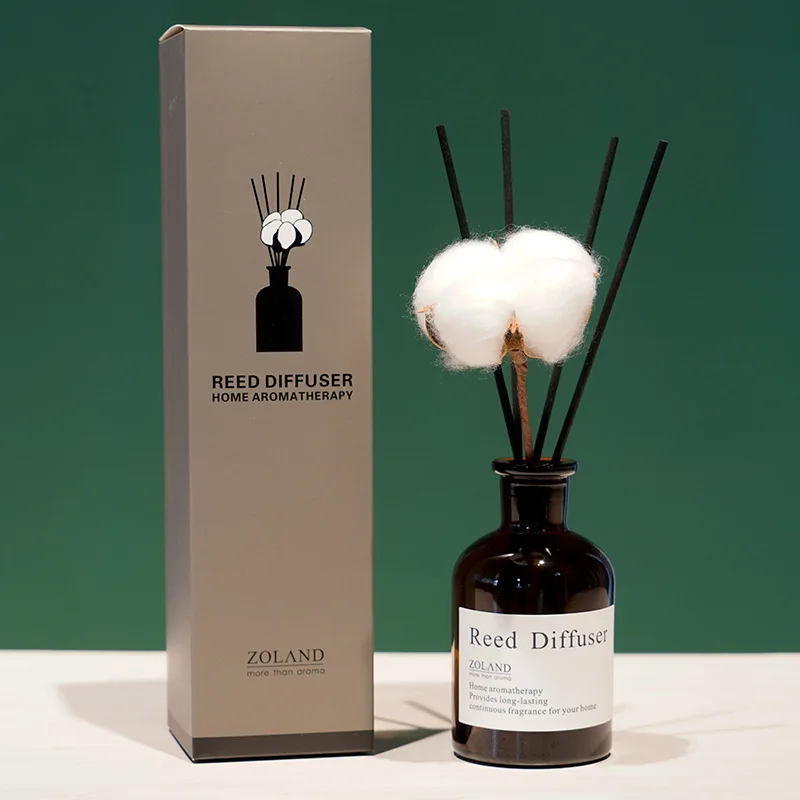 

125ml Tea Bottle Hotel Home Aromatherapy,Nordic Style Cotton Decor Reed Diffuser Set Shangri-la/ White Tea for Bedroom Fragrance