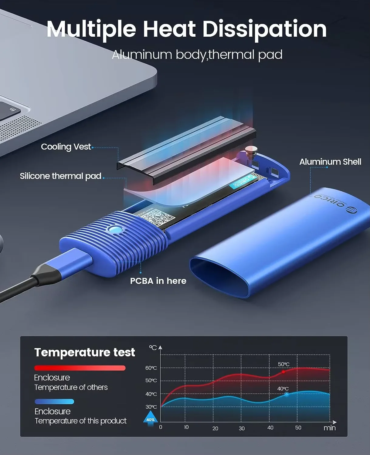 ORICO M.2 NVMe SATA SSD 인클로저 어댑터 도구가 필요 없는 USB C 3.2 Gen 2 10Gbps NVMe 5Gbps NGFF SATA PCIe(금속 방열판 포함)