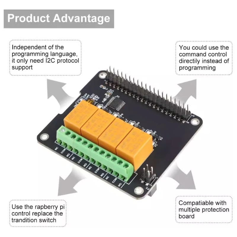 4ä�� ������ Hat ��� ���� ���� Rpi4B/Rpi3B+/Rpi3B/Rpi2B/RpiA+/RpiB+ C1FD�� I2C �������� 4���� Ȯ�� ����
