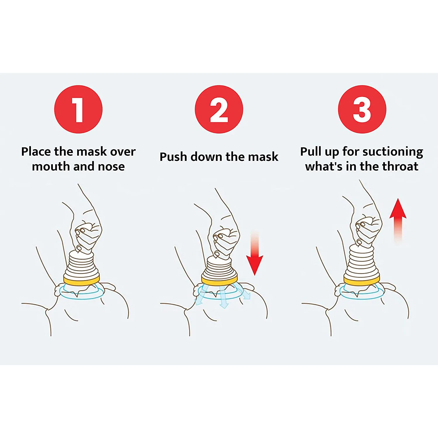 4PCS/3PCS Portable Anti Choking Device Emergency Life Saving Suction Choke First Aid Kit for Kid Adult Kits Rescue With Bag 4