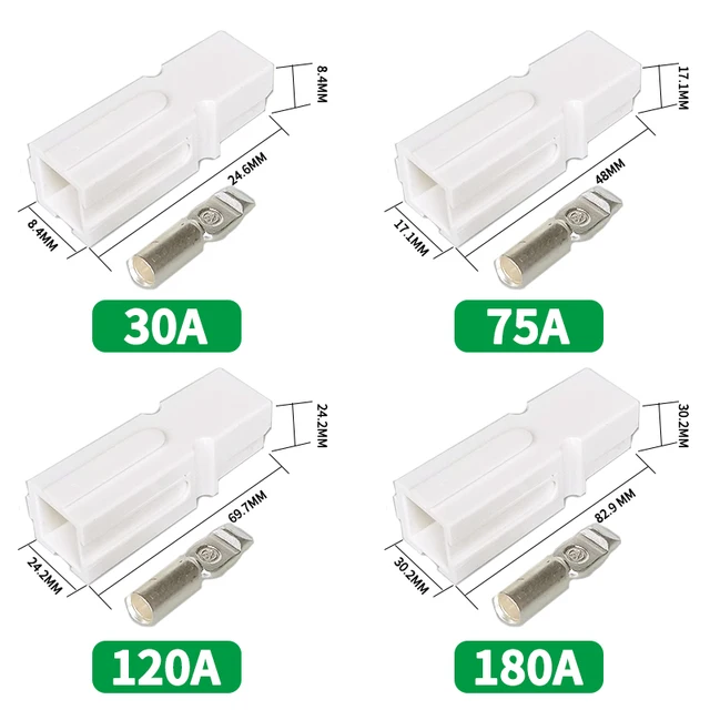 Anderson Single Pole Plug 30A/75A/120A/180A 600V Industrial socket