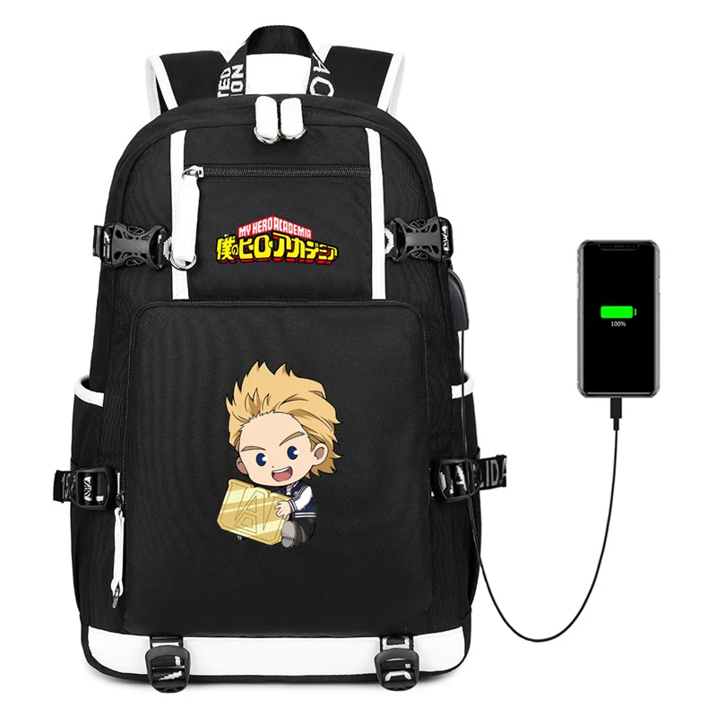 Рисунок 3 - Рюкзак MHA с USB-портом для зарядки