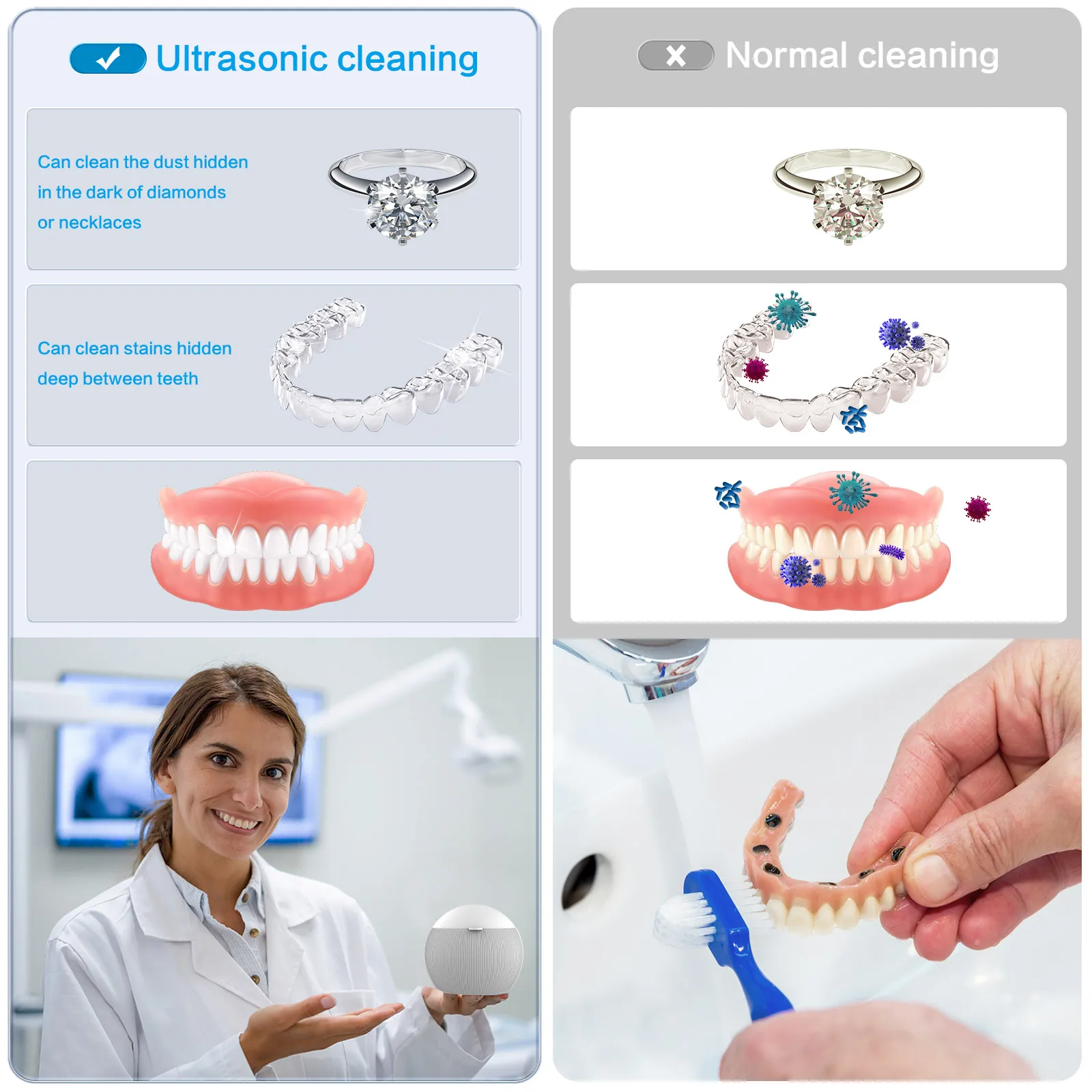 Ultrasonic UV Cleaner for Retainer Denture Jewellery - Image 4