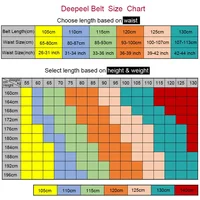 1 шт. Deepeel 3,7*110-130 см мужские 2nd кожаные ремни из телячьей кожи мужской дизайнерский деловой пояс поделки для взрослых джинсовые аксессуары — изображение 5