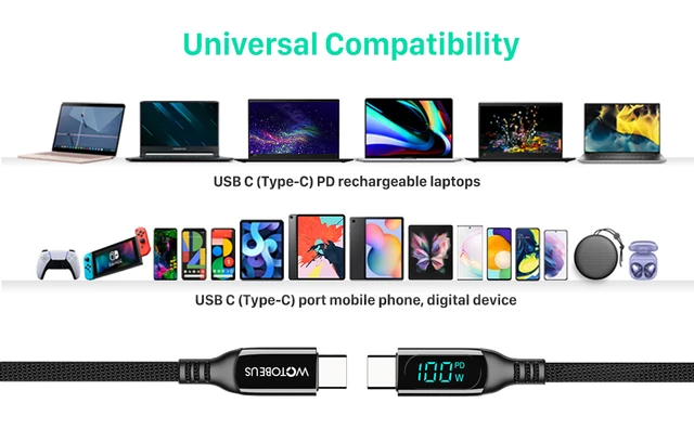 Câble USB C vers USB C 2M,Câble USB Type C Charge Rapide 100W 20V-5A PD  Nylon Tressé pour MacBook Pro,iPad mini6-Pro A417 - Cdiscount Téléphonie