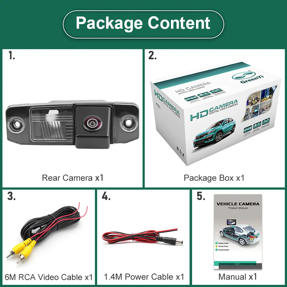 Vehicle Rear View Camera 170&deg; 1080P For Hyundai Elantra Sonata Accent Tucson Kia Sorento Sportage Carens Ceed Opirus