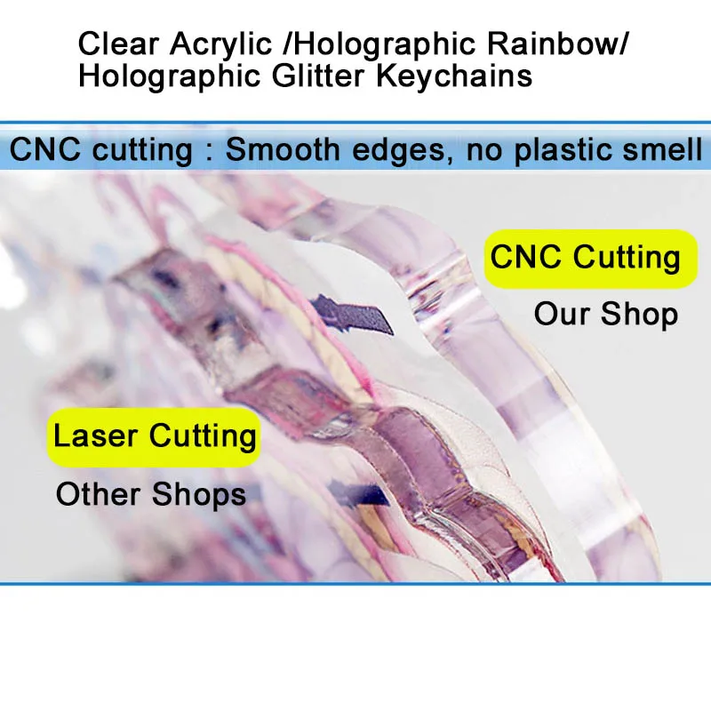 Брелки для ключей Llavero из мультфильма, персонализированные брелки с голограммой под заказ, прозрачные акриловые дизайнерские