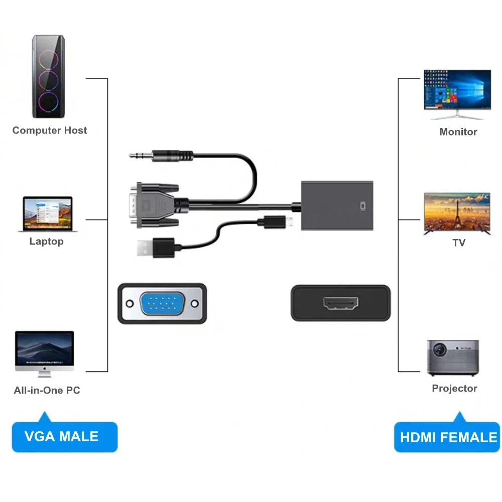 1080P Full HD VGA to HDMI-compatible Converter Adapter Cable with Audio Output VGA HD Adapter for PC laptop to HDTV Projector
