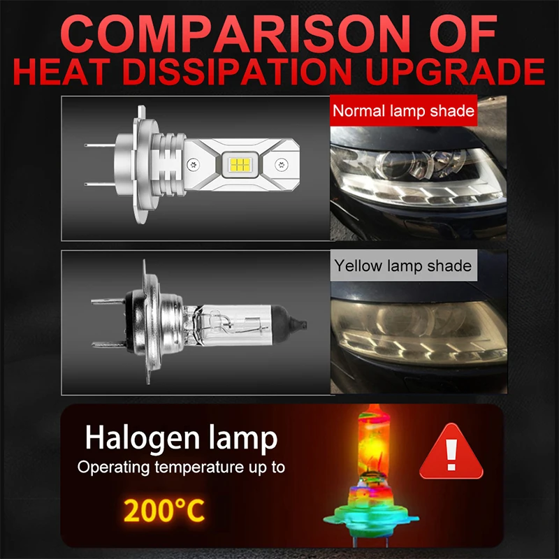 2개 65000000LM H7 LED 헤드라이트 전구 CSP 5570 자동차 헤드램프 자동 미니 캔버스 H7 LED 전구 터보 라이트 6500K 12V 플러그 앤 플레이