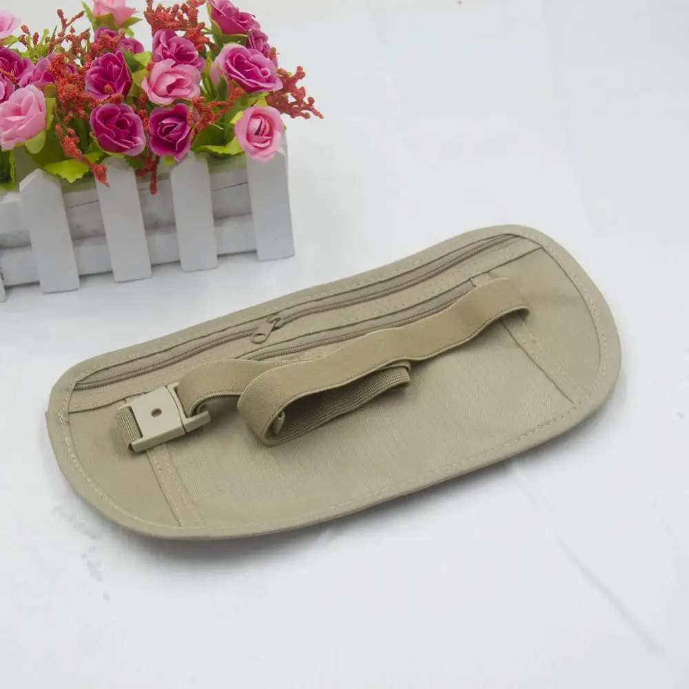 Рисунок 2 - Уличная поясная сумка для путешествий