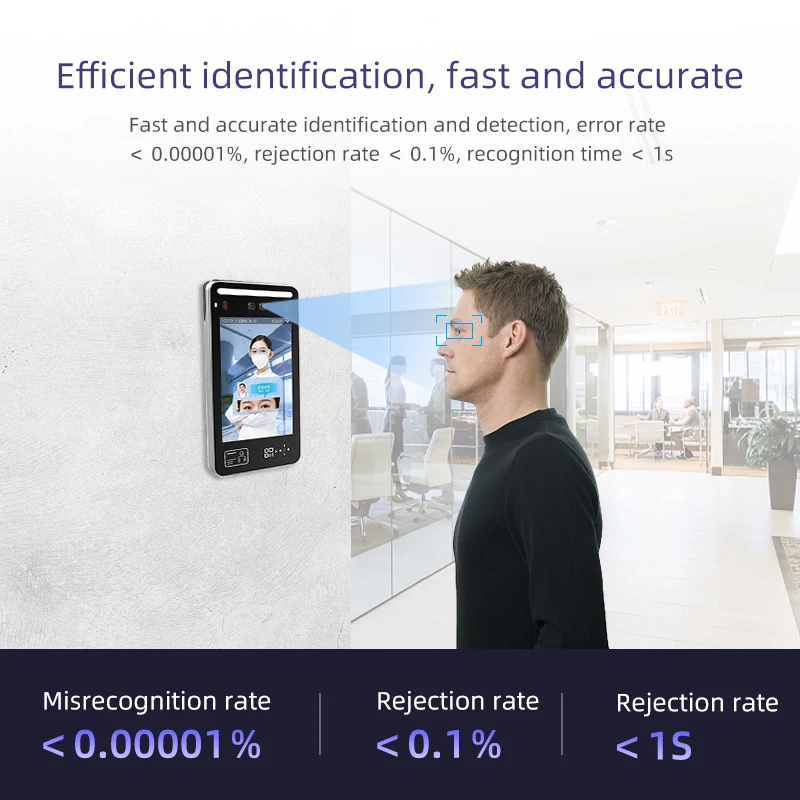 Iris Pupil Iris Access Control Machine Eye Attendance Machine Coal Mine Biometric Face Recognition All-in-One