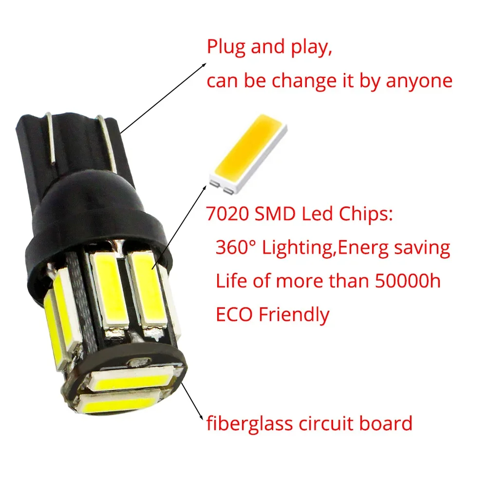 7020 SMD ڵ LED 168 194  ü   , Ŭ  ȭƮ  , 10 