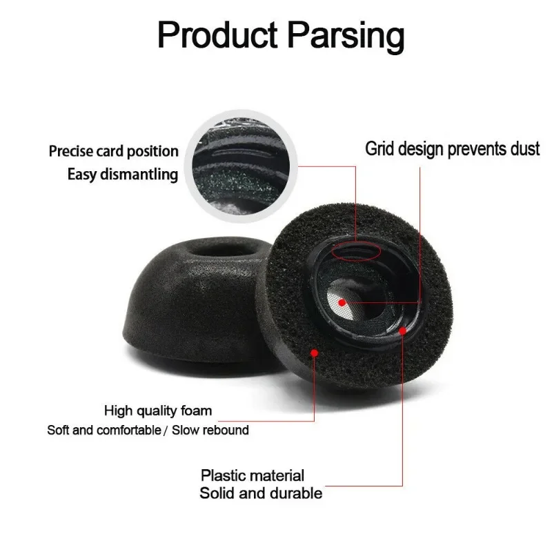 Рисунок 5 - Насадки для наушников Apple AirPods Pro