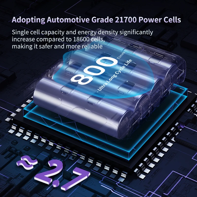 Zime Power Bank 40000mAh 100W USB C Fast Charge Powerbank External Battery Portable Charger for Macbook iPhone 15 Xiaomi Huawei