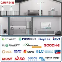 SAIJIAOYANG Batterie solaire domestique LiFePO4 sur pied 15 kWh avec BMS intelligent 200A intégré, système d'extinction chimique, 10 000 cycles, stockage d'énergie solaire, stock UE 6