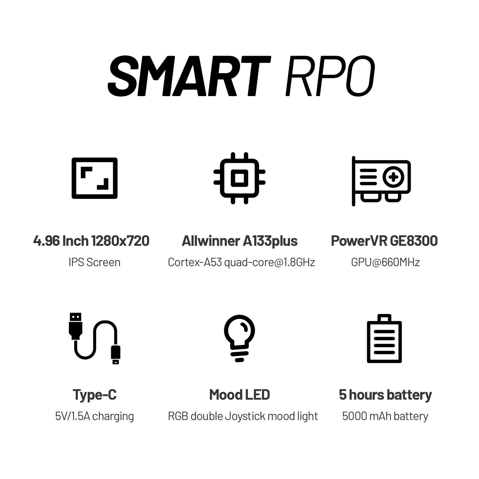 Trimui-Console de jeu Smart Pro Déterminer, Écran IPS 4.96 