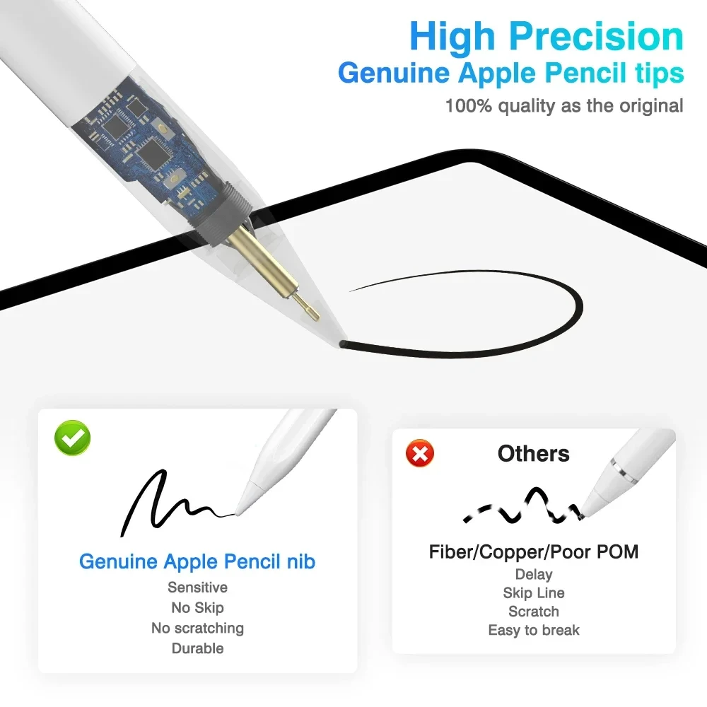 Rechargeable Tilt Sensitivity Stylus Pens - Special Offer: Buy 2, Get 2% Off