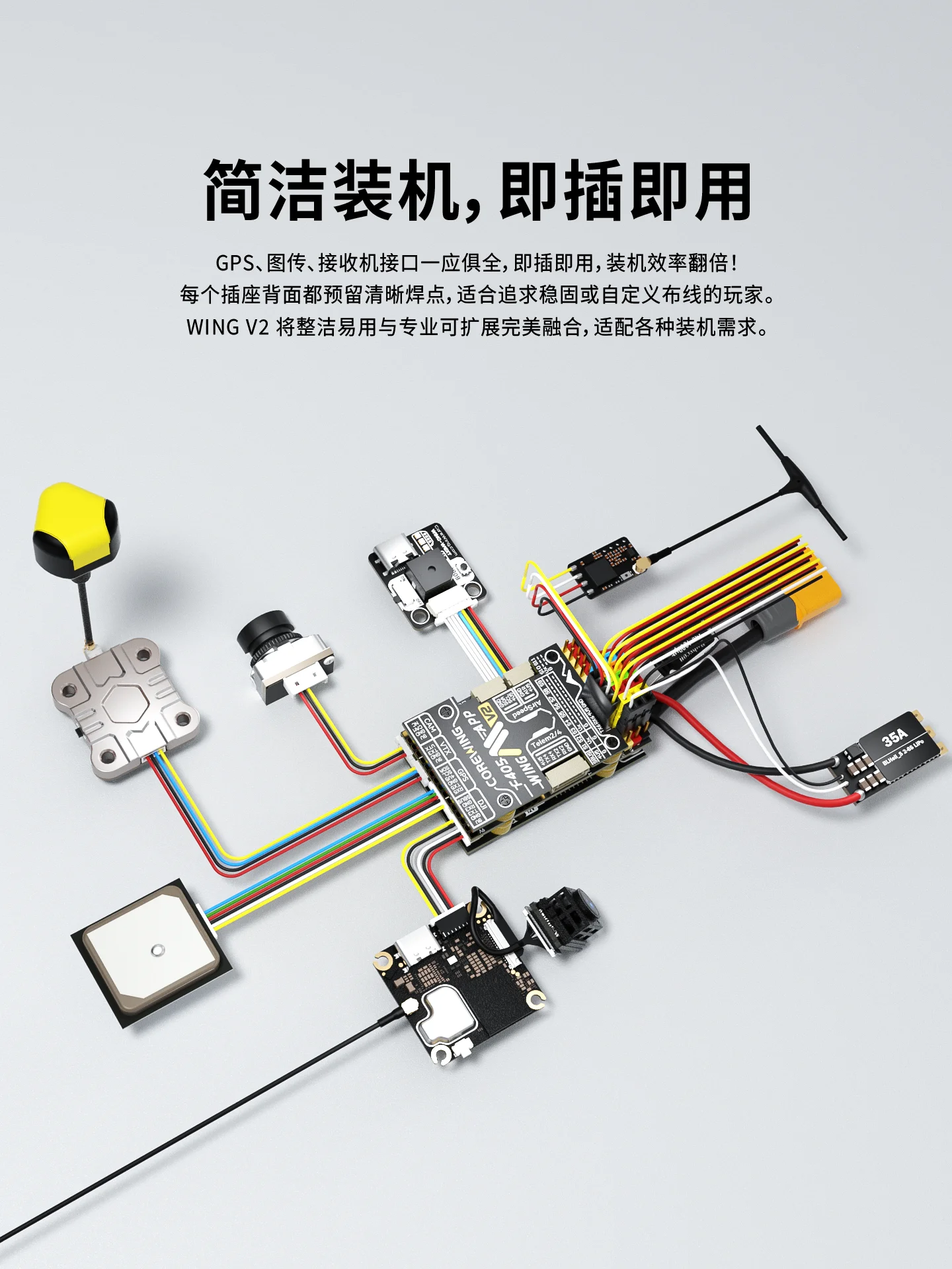 COREWING F405 WING APP V2 unterstützt SpeedyBee APP-Voreinstellung für FPV-DIY-Teile mit festem Flügel – Detail 14