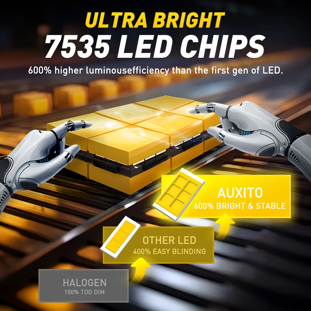 2개 AUXITO 110W H4 H7 LED 4300K 웜 화이트 프로젝터 미니 렌즈 캔버스 터보 헤드라이트 360 램프 상하향등 12V 자동차 전구 고출력