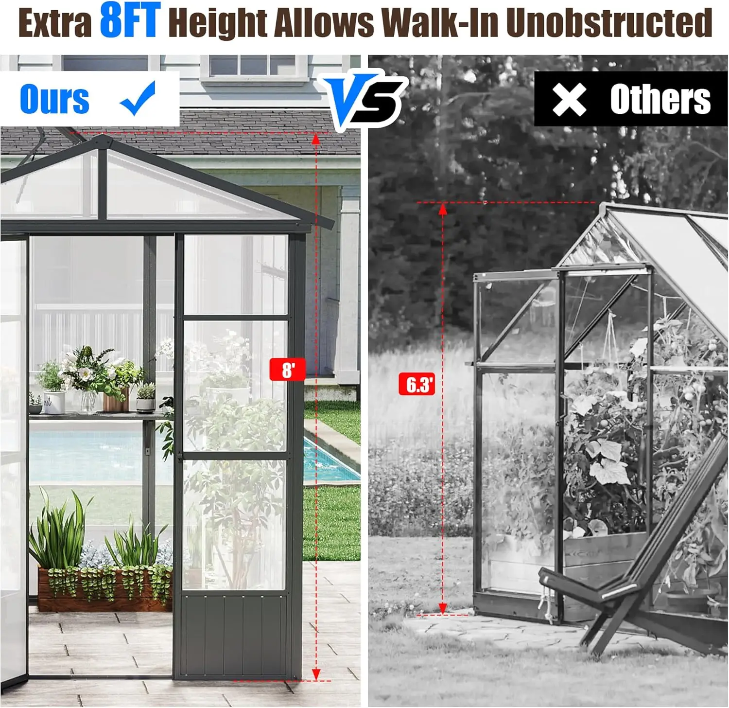 Domi 8x10FT Greenhouse, Polycarbonate Green House with Fully Auto Temperature Control Vent, Outdoor Full Aluminum Heavy Duty