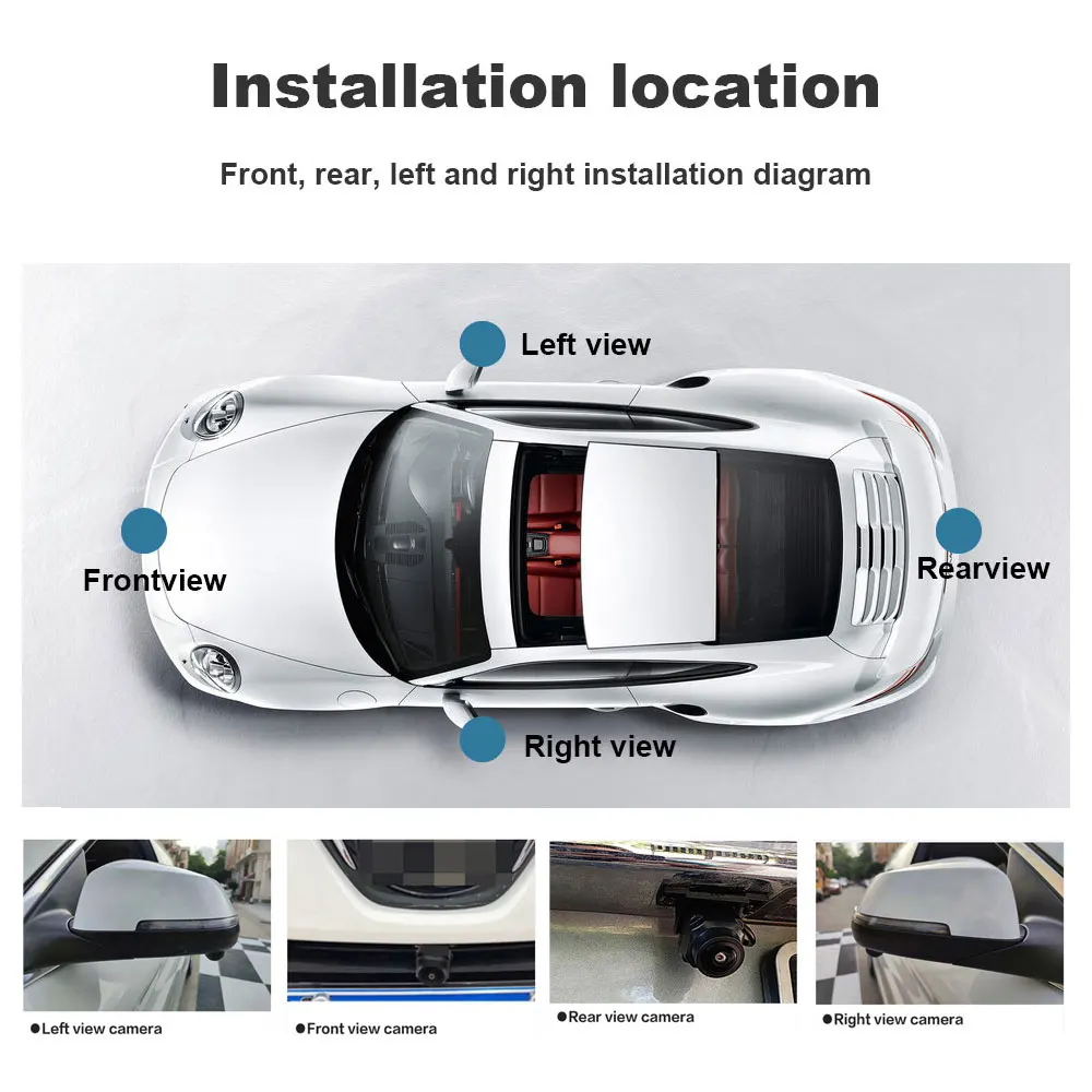 Smartour AI 360 Degree Camera For Car Camera 360 Bird View System Supports AHD1080p Front Side View DVR For Red ALPHARD