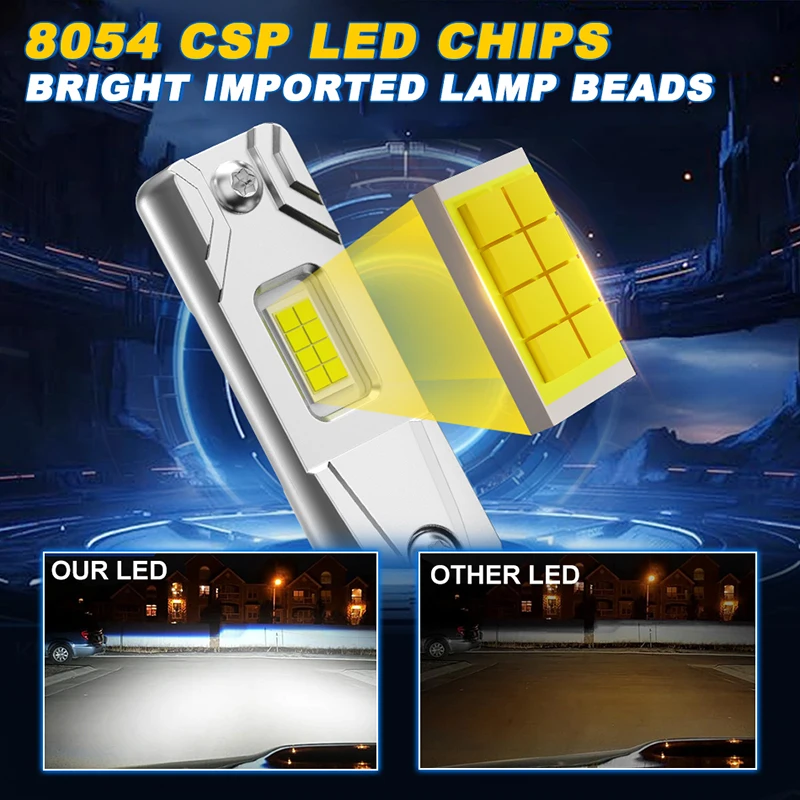 2Pcs H1 미니 LED 헤드라이트 전구 5900W CANBUS 6600000LM 고출력 자동 램프 6000K 플러그 앤 플레이 자동차 조명용 울트라 브라이트 팬리스