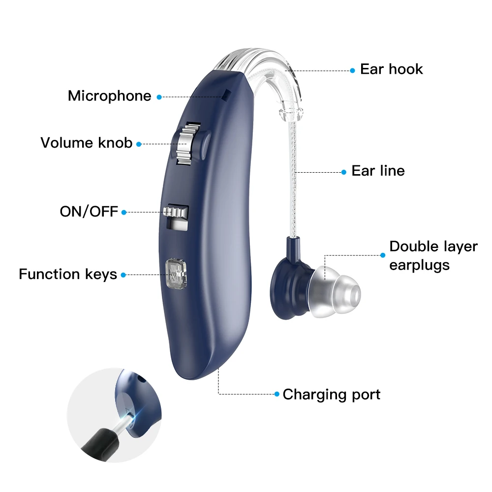 Ear Machine Deaf Hearing Aid Sound Amplifiers Price BTE Bluetooth Hearing Aids Rechargeable For Deafness 5