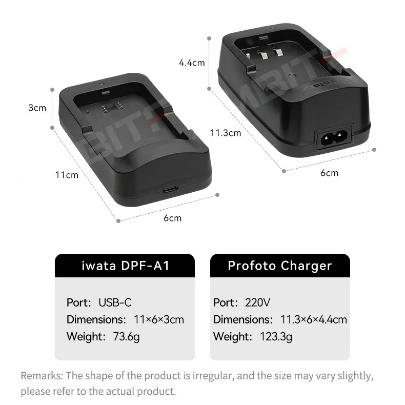 IWATA DPF-A1 USB-C Battery Charger Portable Lightweight Safe Charging for A1 A1x