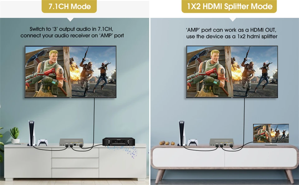 HDMI-compatible Audio Extractor 4K 60Hz HDMI to HDMI Optical TOSLINK SPDIF + 3.5